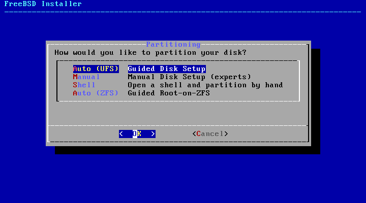 FreeBSD 10.x ʹߤǤΥѡƥʬ