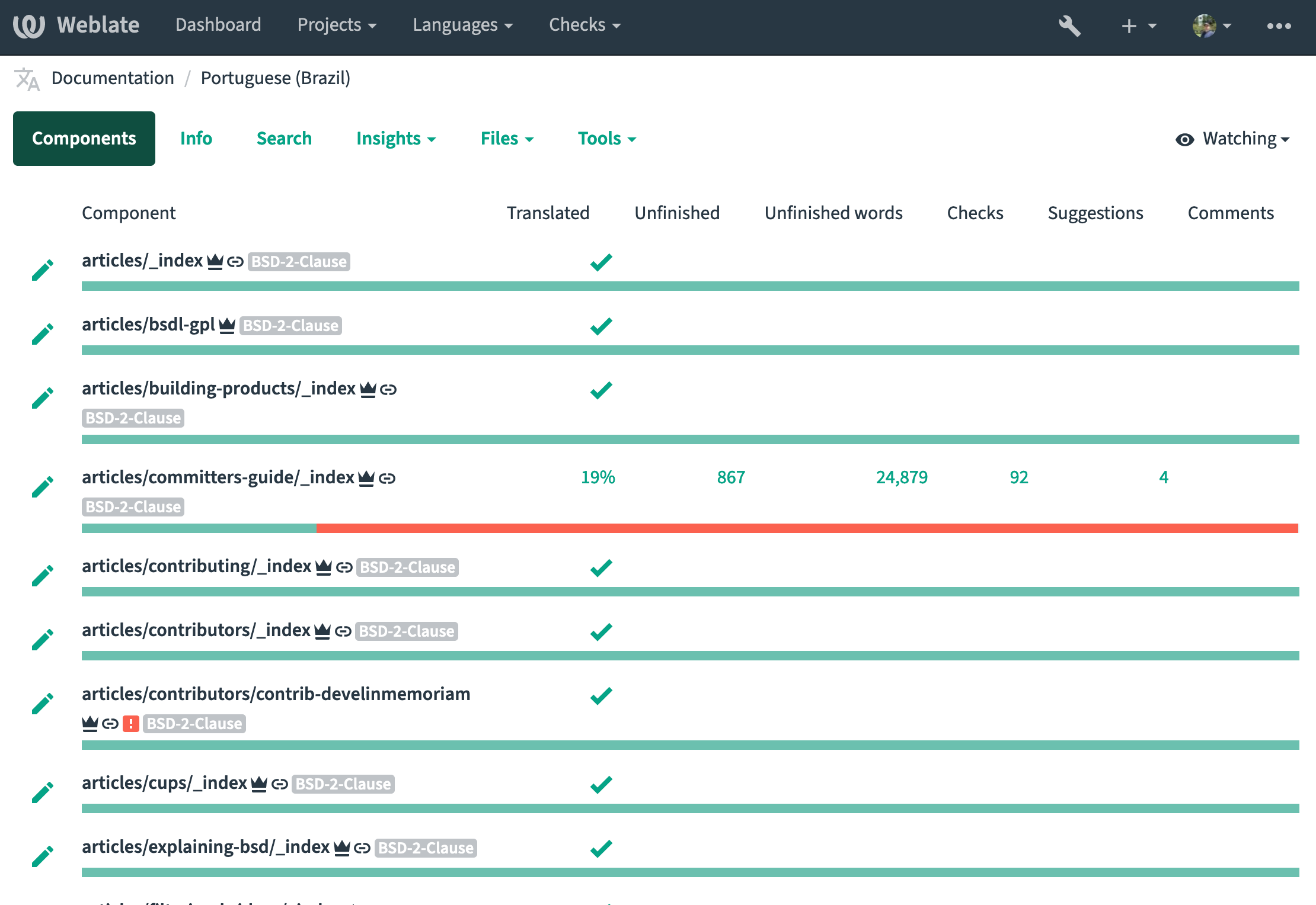 Weblate Документы